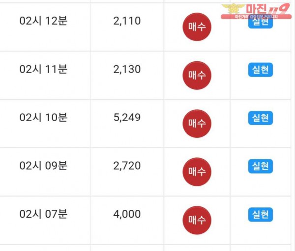 댄디