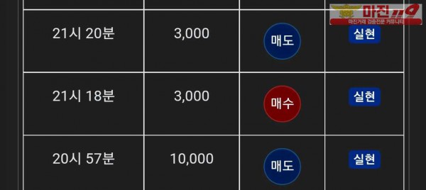 글로벌 댄디점