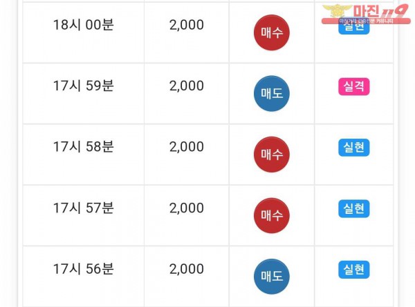 댄디