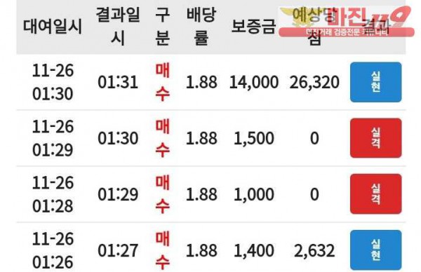 코리아 통일지사