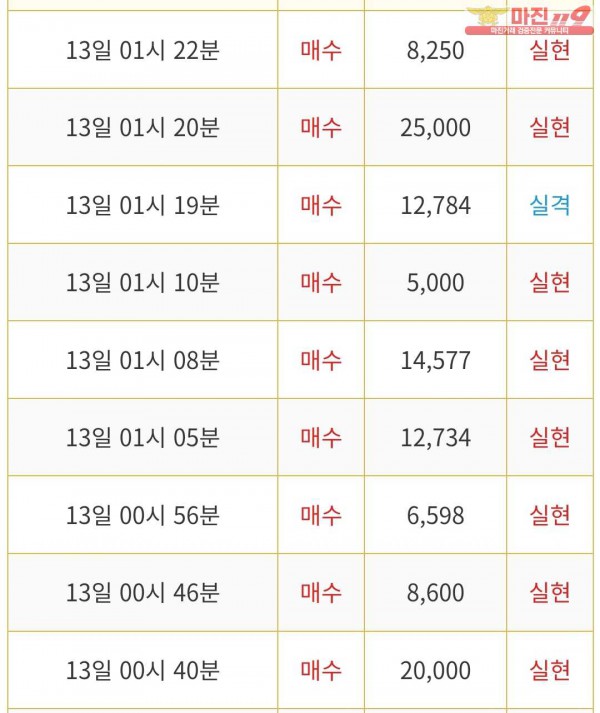 ♥️ 비트맨 다이아몬드점 연승♥️
