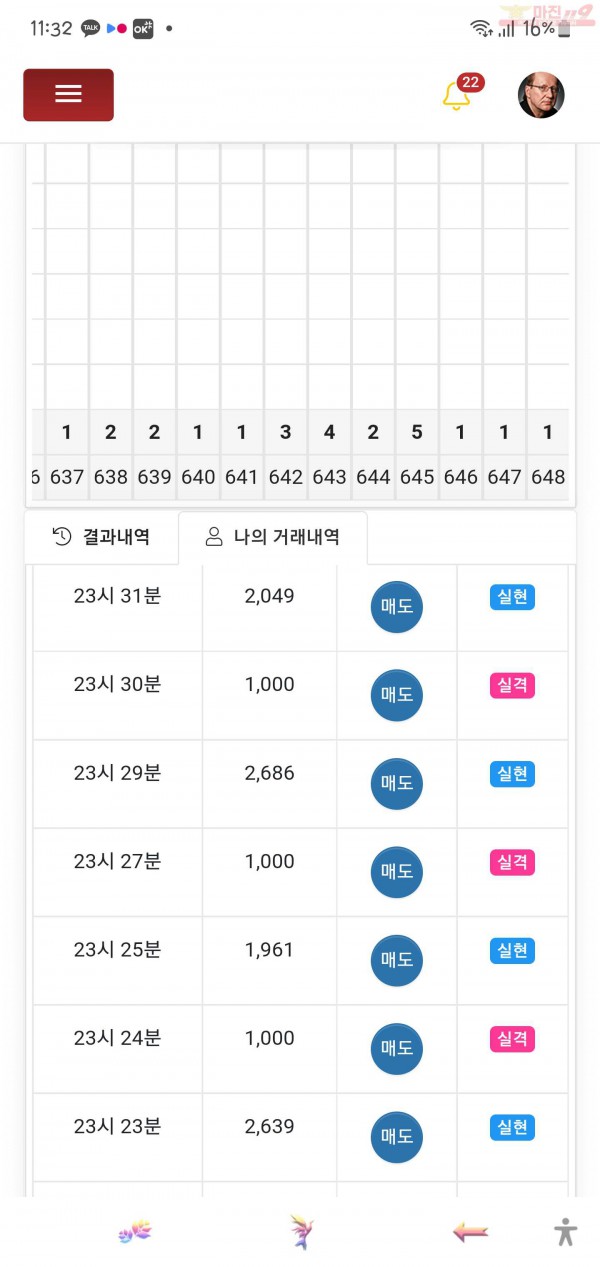 글로벌 일등점 수익인증