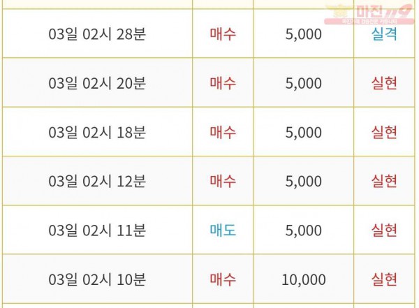 ❤ 비트맨 다이아몬드점 연승❤
