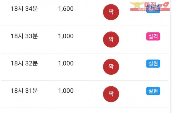 댄디