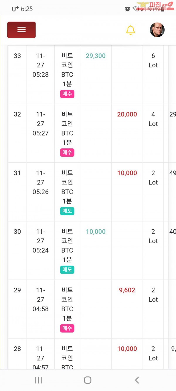 글로벌국대수익인증