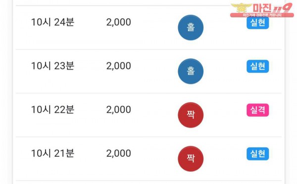 댄디