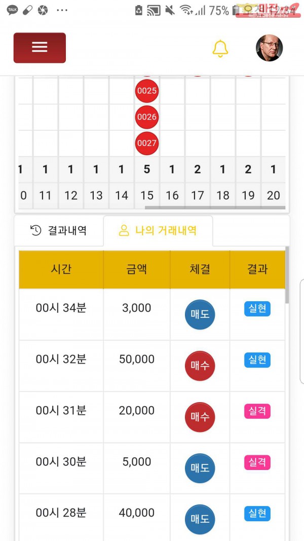 글로벌국대점수익인증