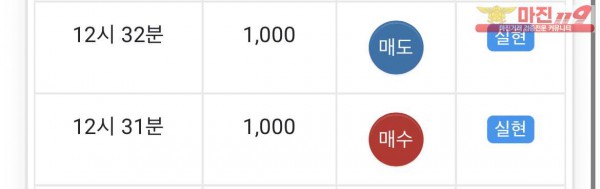 글로벌 일등 수익