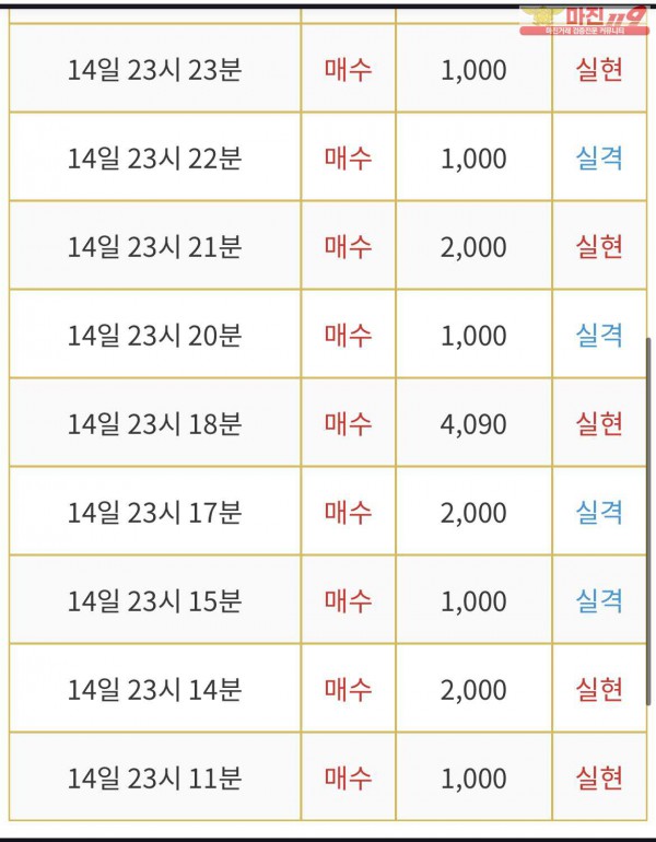 댄디점 인증
