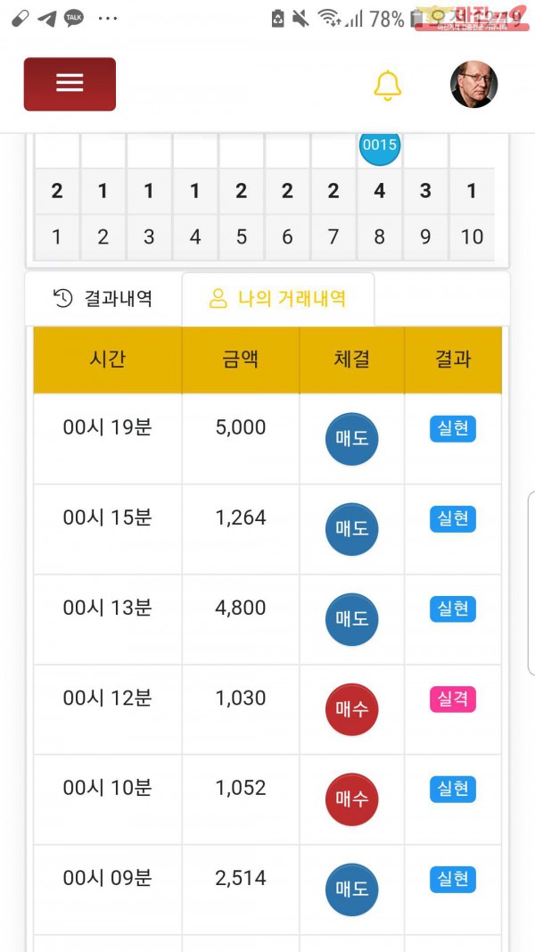글로벌국대점수익인증