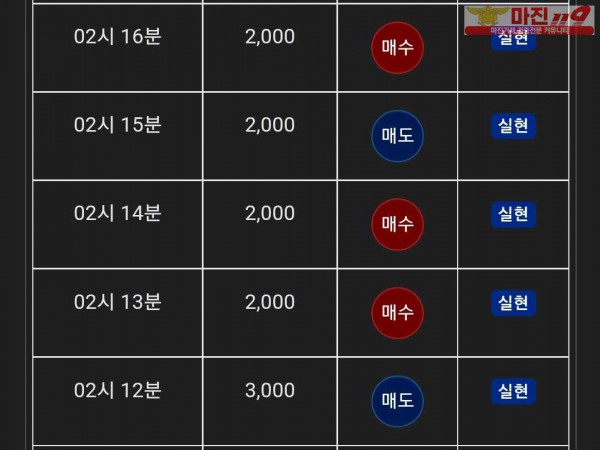 글로벌 댄디점
