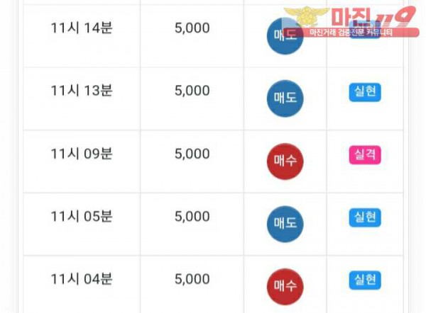 글로벌777점 수익인증