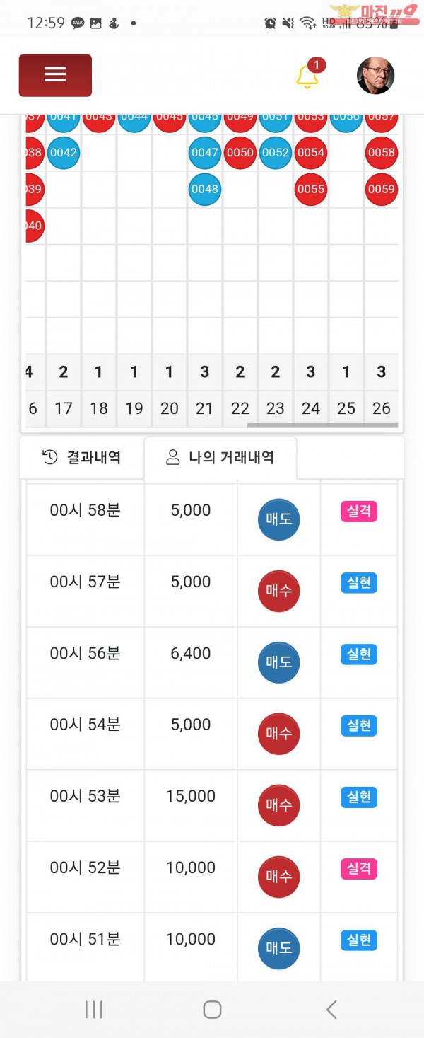 글로벌일등점