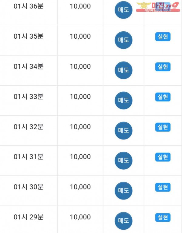 댄디