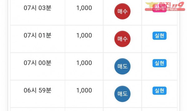 댄디