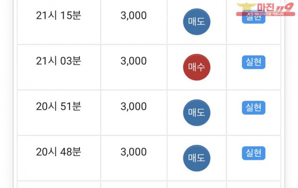 댄디점