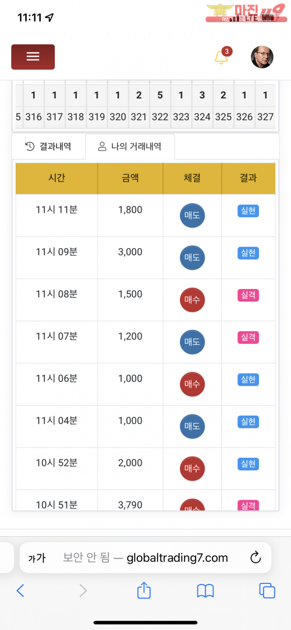 글로벌트레이딩 777점 수익인증