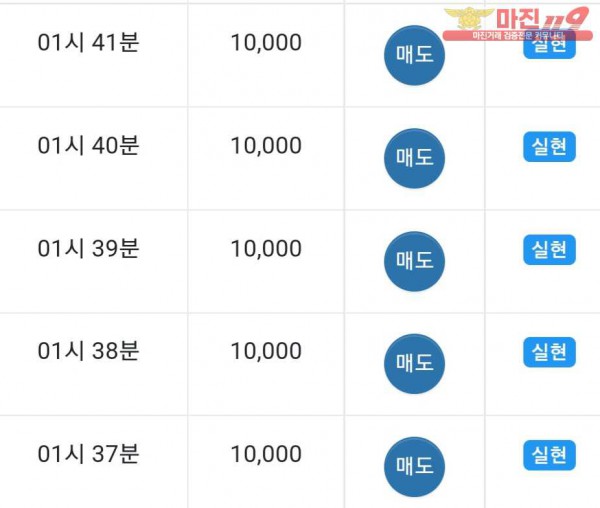 댄디