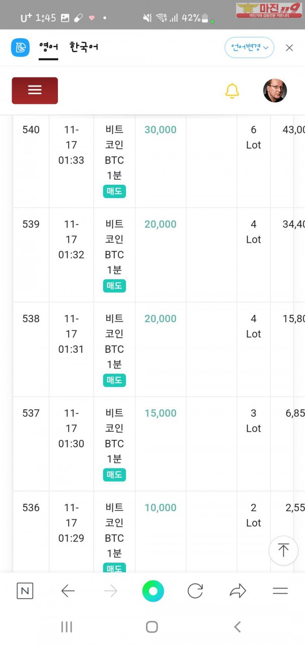 글로벌777