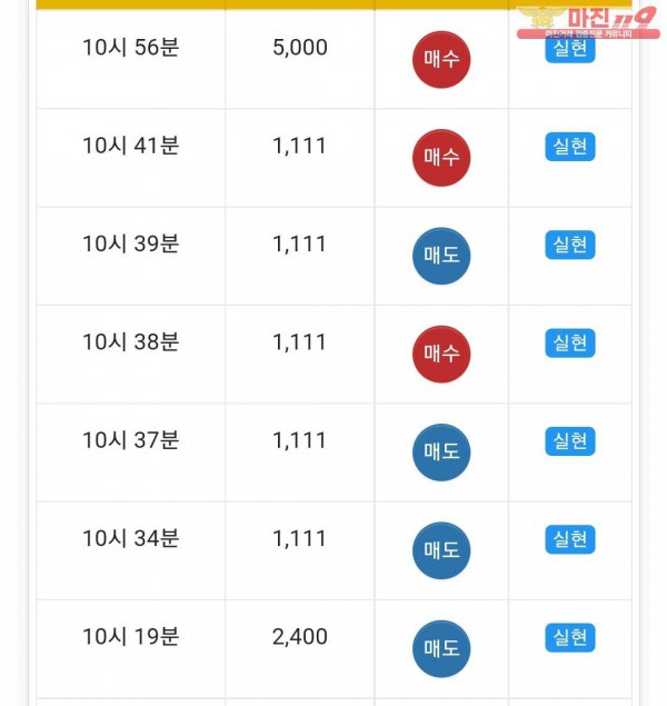 글로벌트레이딩 777 연승