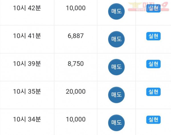 댄디