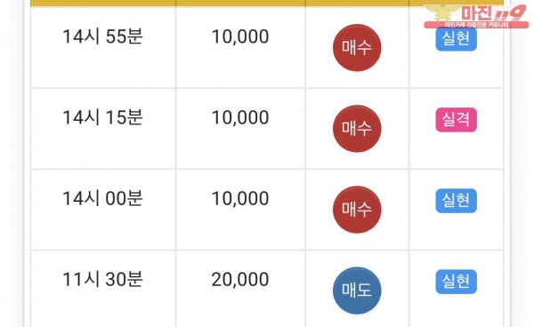 댄디