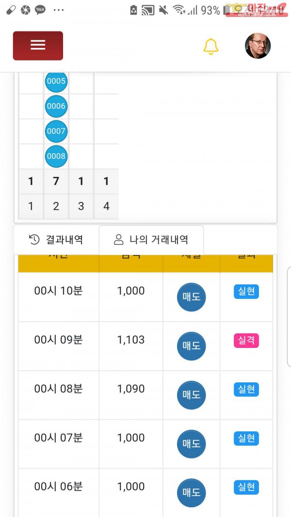 글로벌국대점수익인증