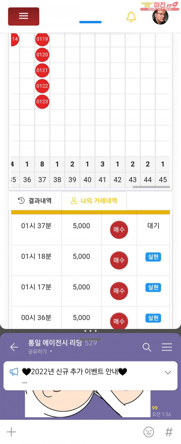 글로벌일등점