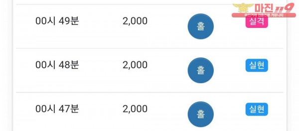 글로벌 국대점