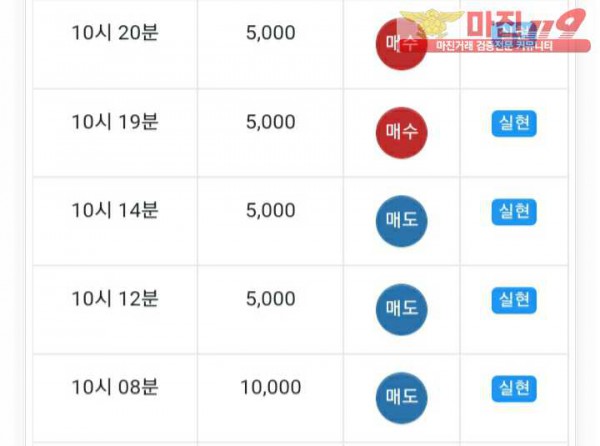 글로벌777점 연승