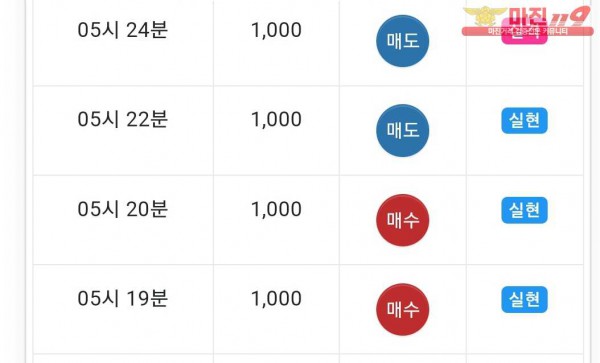 댄디