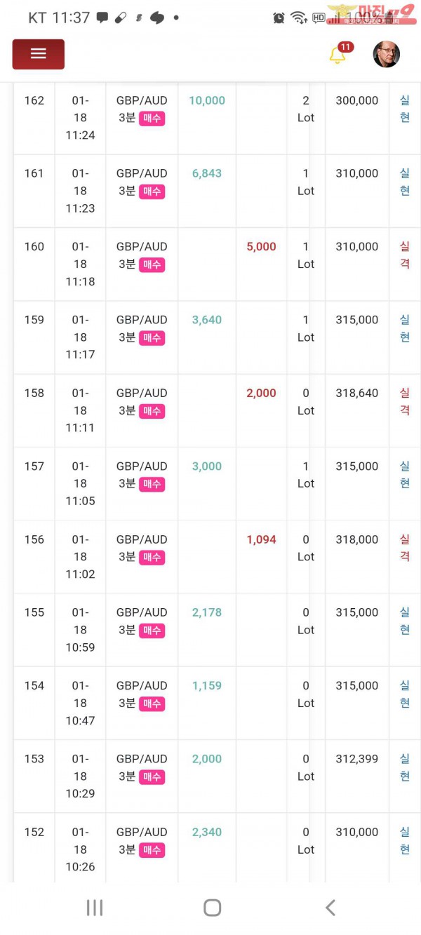 글로벌 일등점