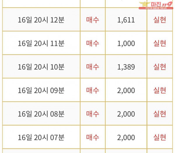 댄디점 인증
