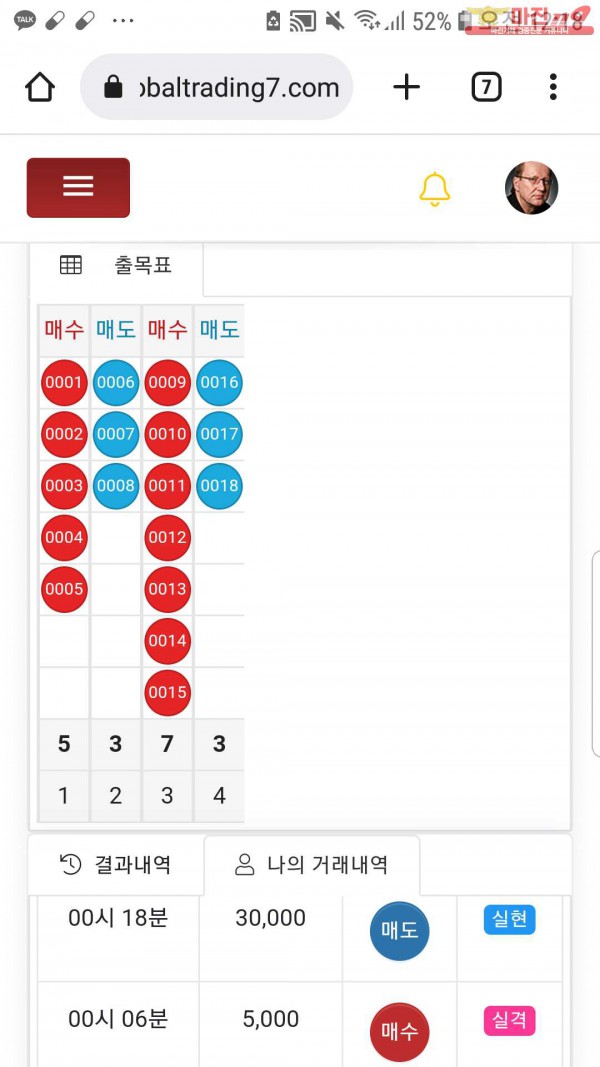 글로벌국대점수익인증
