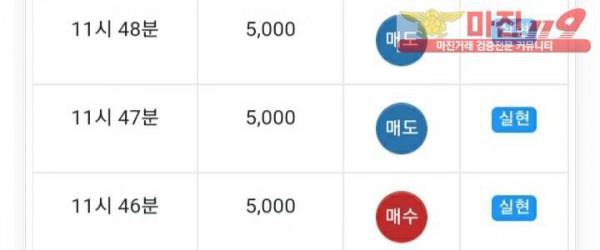 글로벌777점 연승
