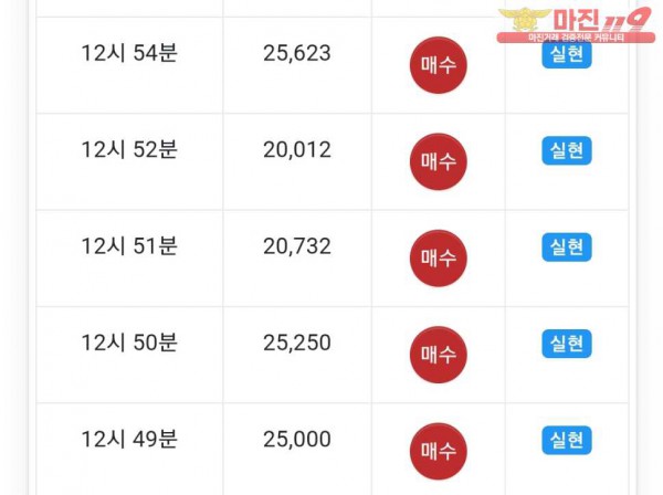 글로벌777