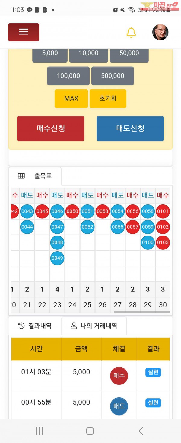 글로벌일등점