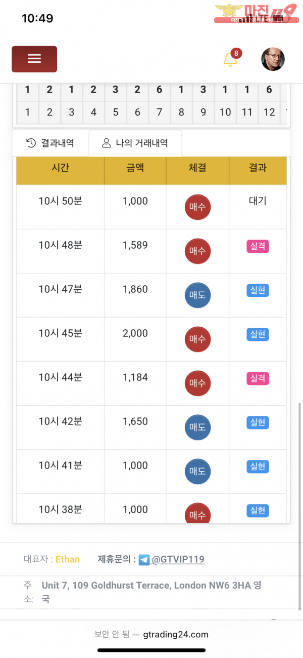 글로벌777점 수익인증