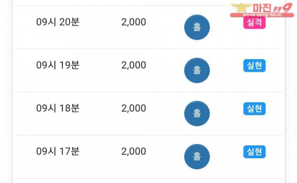 댄디