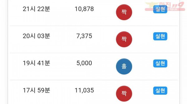 하이트레이딩 국대점 수익