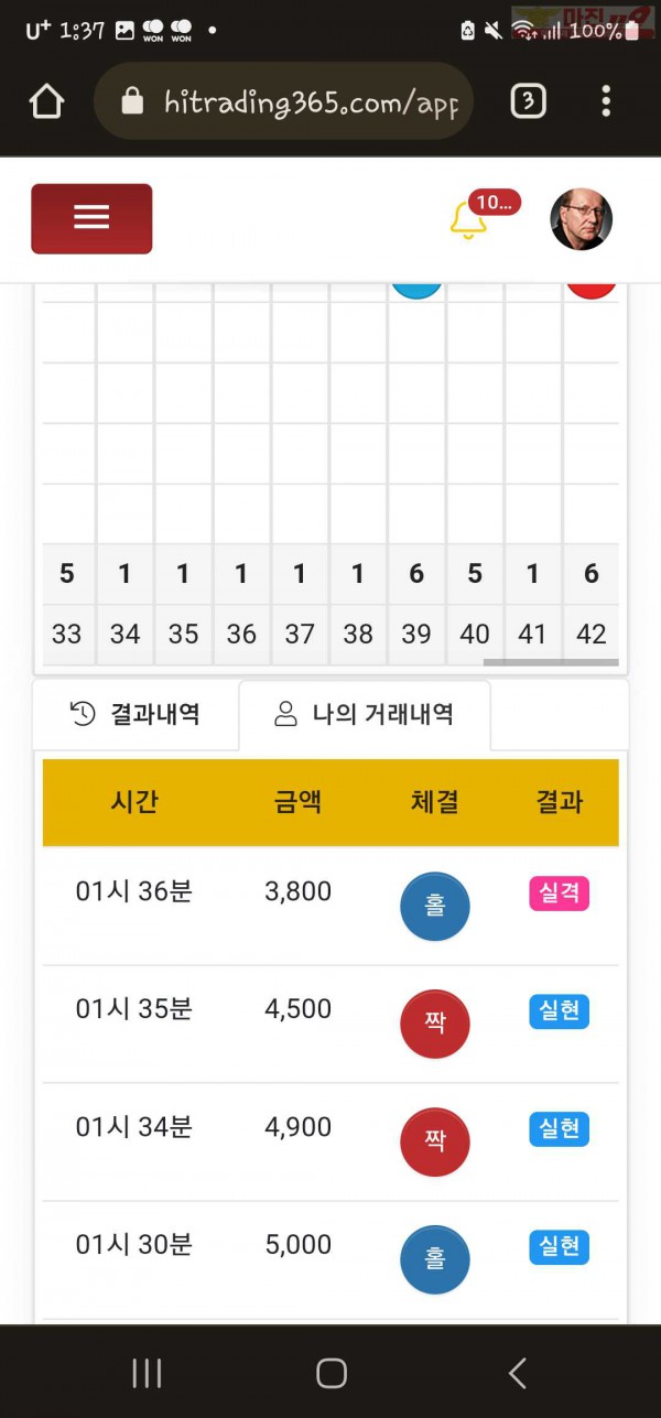 하이트레이딩 일등점