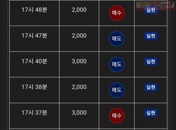 댄디점