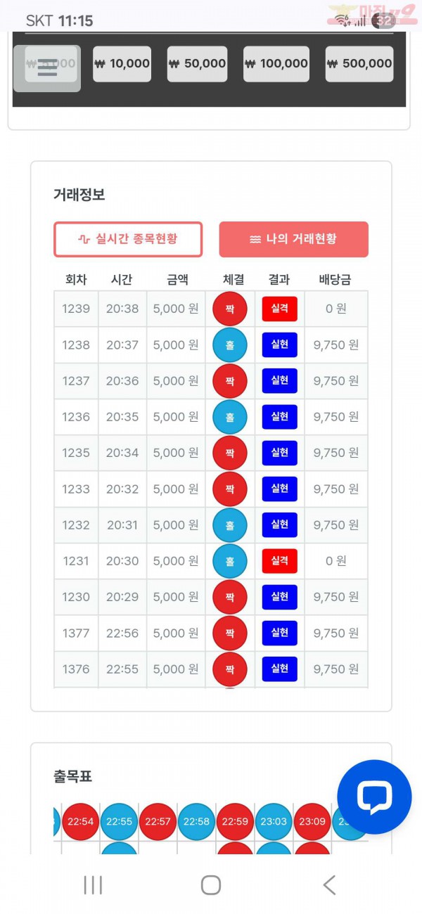 퍼스트 신뢰점 수익인증