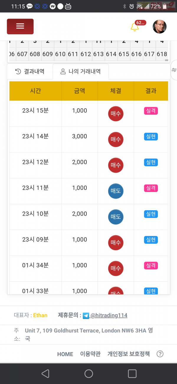 국대점 수익인증