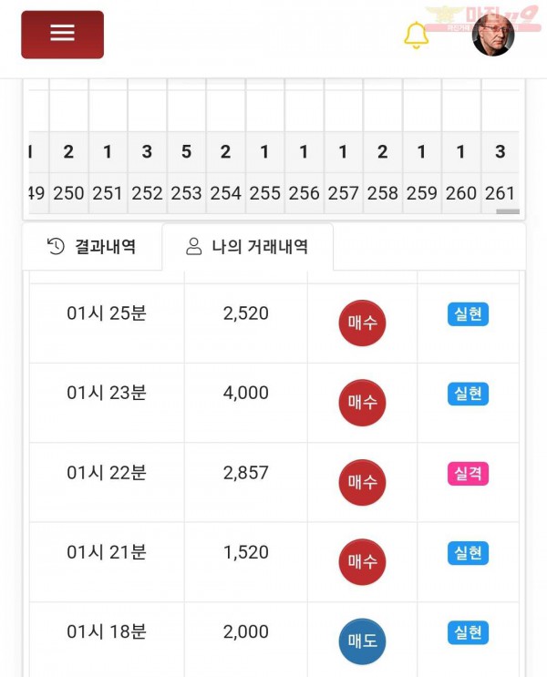 하이국대점 수익인증이요