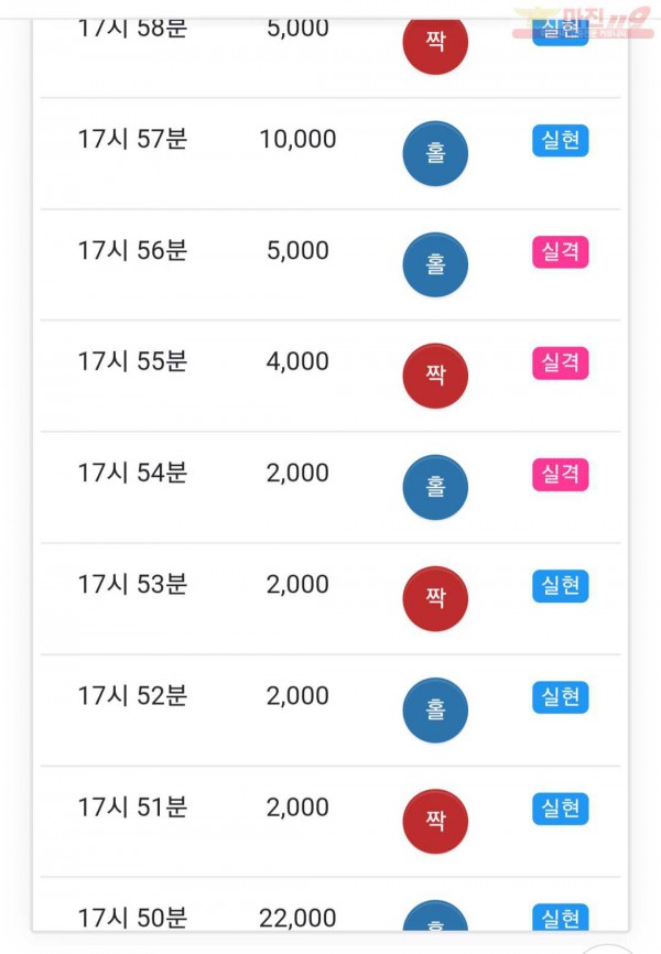 신세계점
