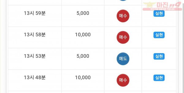 하이트레이딩 댄디점