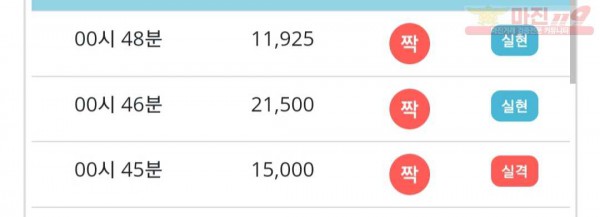 비트코리아 777점