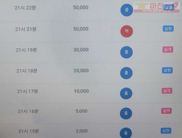하이트레이딩777점히