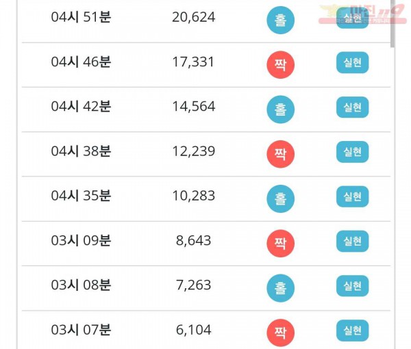 비코 하나지사 인증